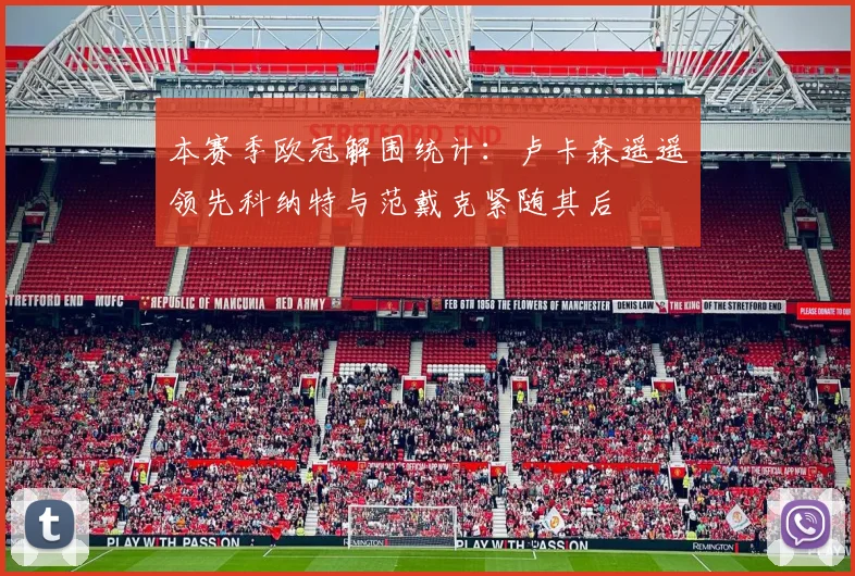 本赛季欧冠解围统计：卢卡森遥遥领先科纳特与范戴克紧随其后